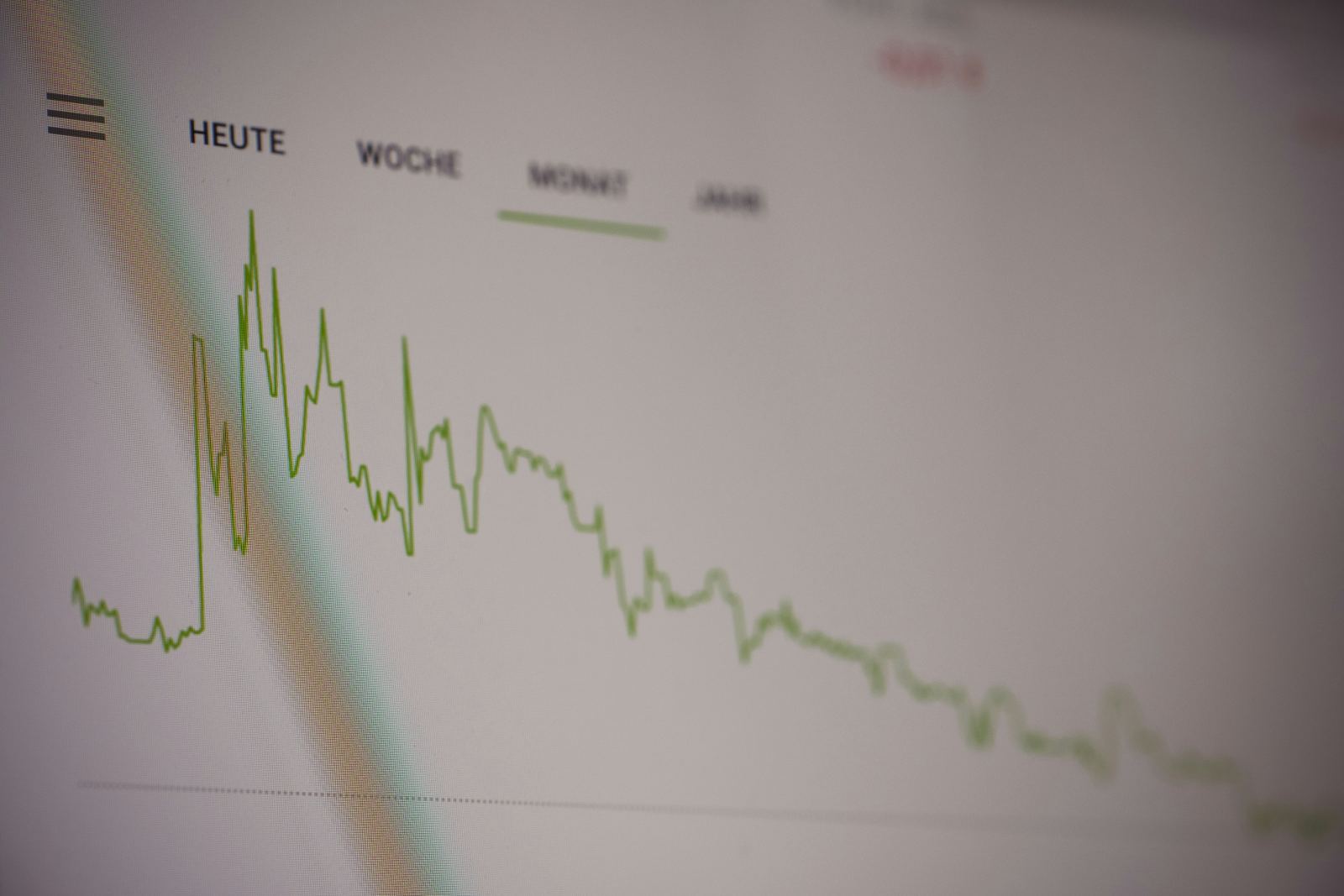 Close-up of a laptop screen displaying a financial chart