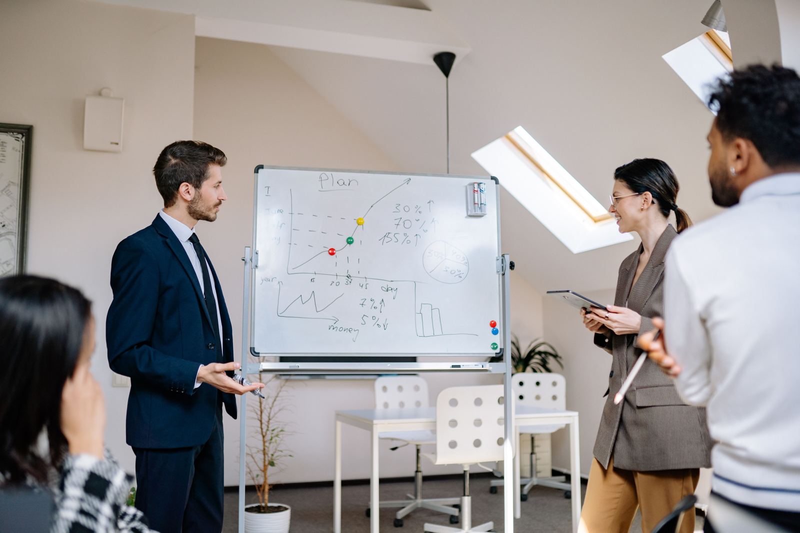 Colleagues discussing a growth plan chart with percentage figures on a whiteboard